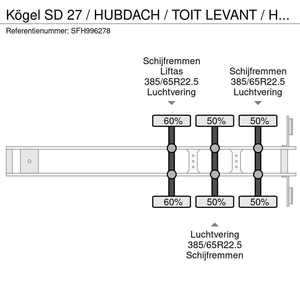 Kögel SD 27 / HUBDACH / TOIT LEVANT / HEFDAK / COIL / CO Curtainsider semi-trailers