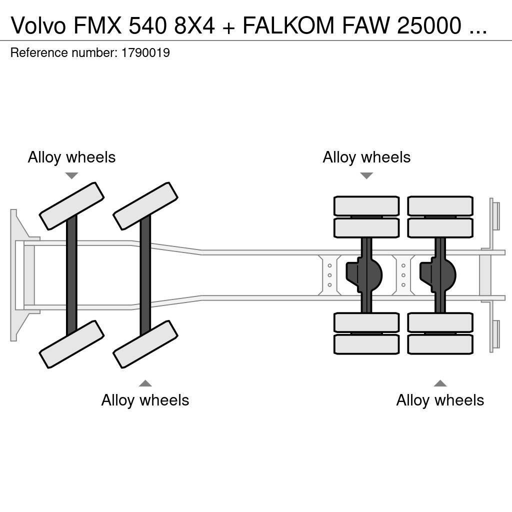 Volvo FMX 540 8X4 + FALKOM FAW 25000 BERGINGSWAGEN/ABSCH Bergungsfahrzeuge