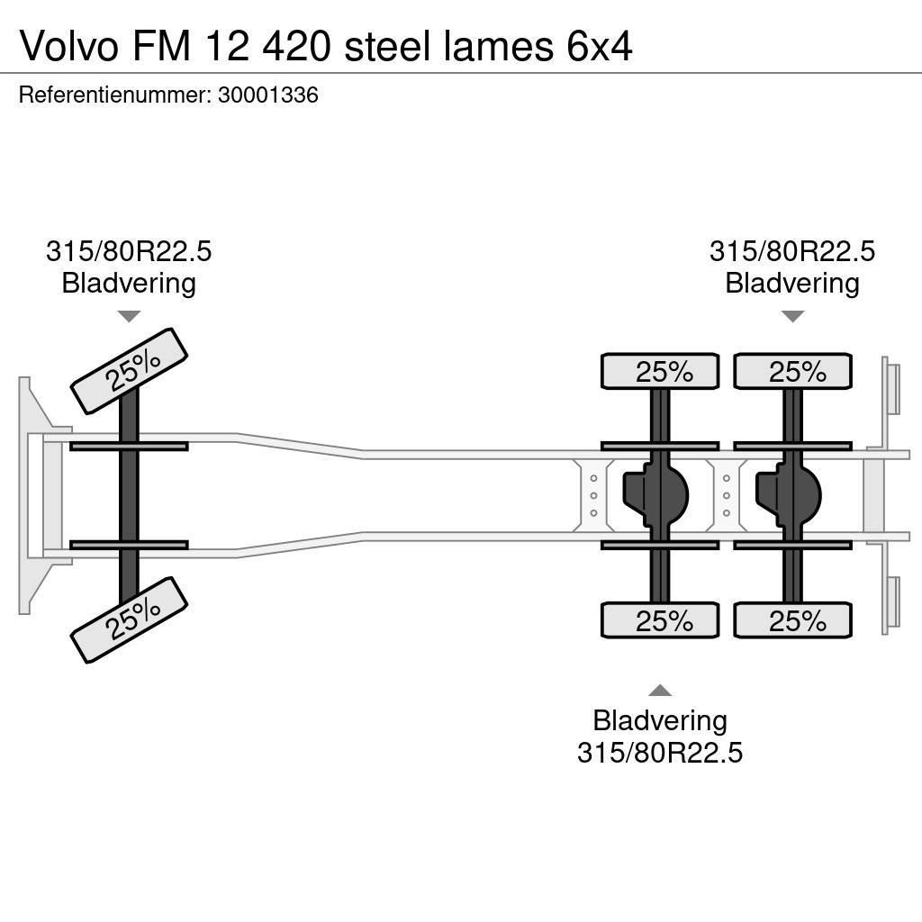 Volvo FM 12 420 steel lames 6x4 Chassis Cab trucks