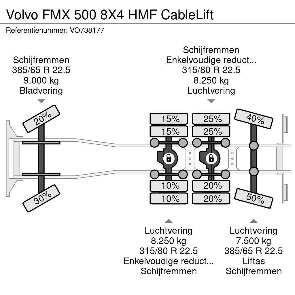 Volvo FMX 500 8X4 HMF CableLift Hook lift trucks