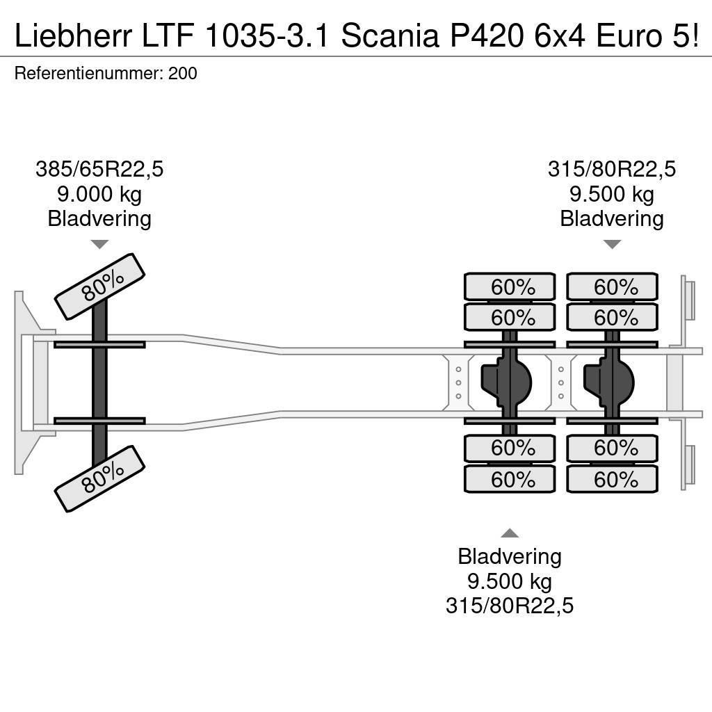 Liebherr LTF 1035-3.1 Scania P420 6x4 Euro 5! All terrain cranes