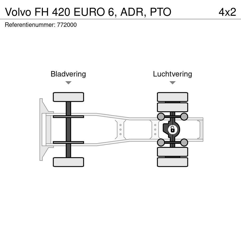 Volvo FH 420 EURO 6, ADR, PTO Tractor Units
