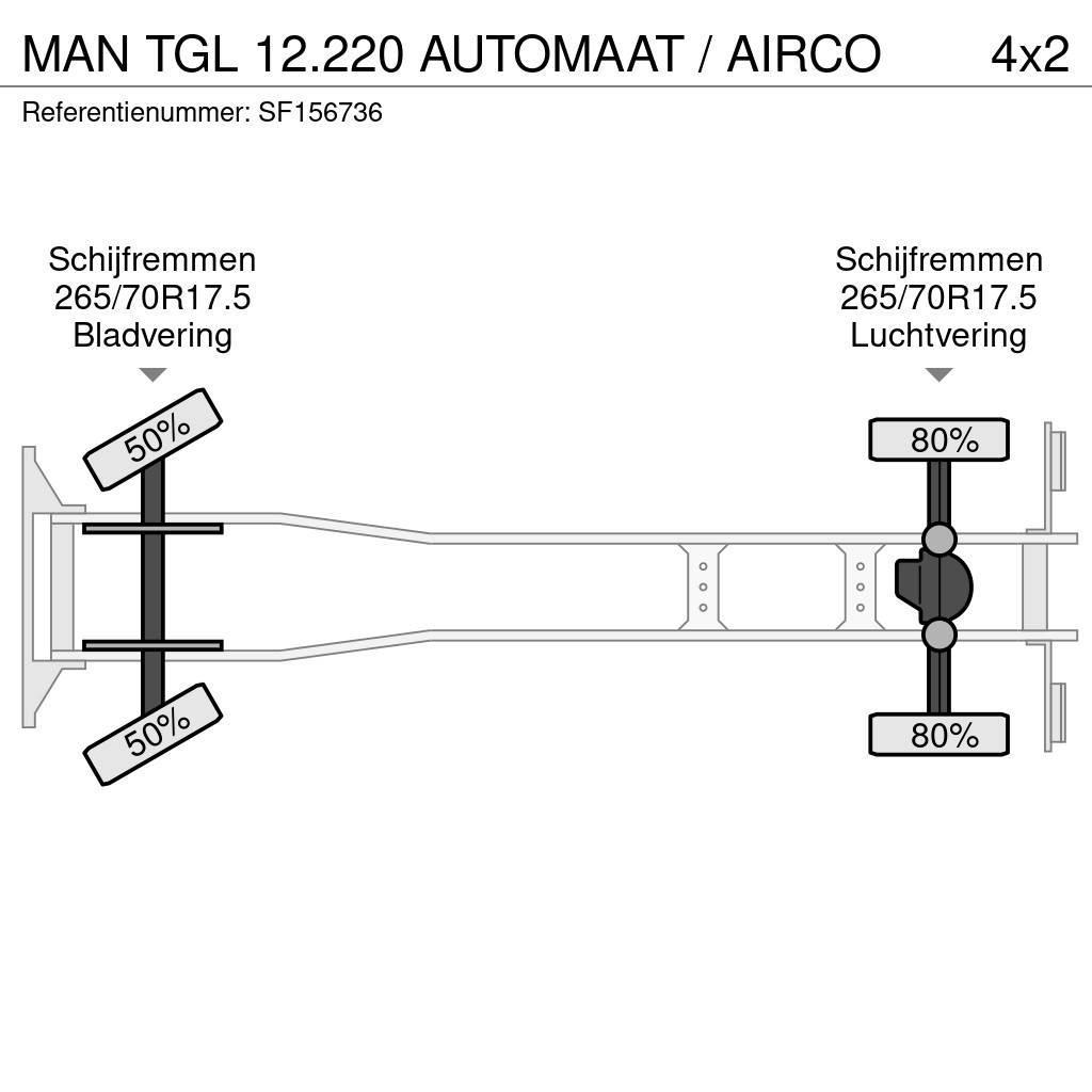 MAN TGL 12.220 AUTOMAAT / AIRCO Box body trucks