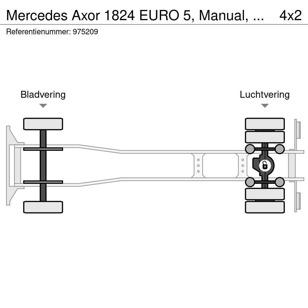 Mercedes-Benz Axor 1824 EURO 5, Manual, Borden Curtainsider trucks