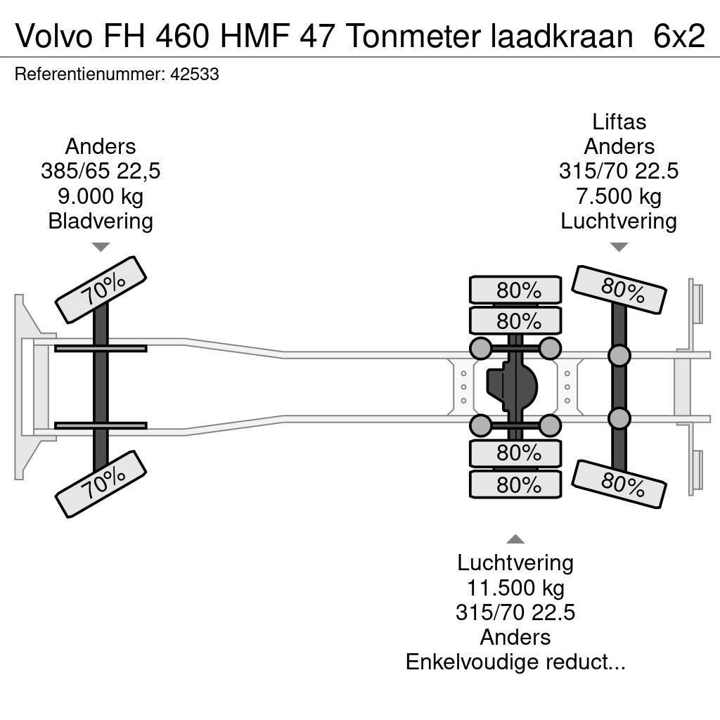 Volvo FH 460 HMF 47 Tonmeter laadkraan All terrain cranes