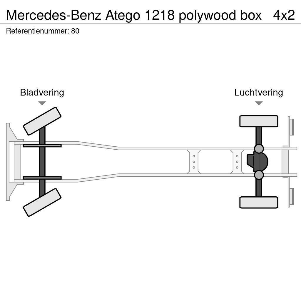 Mercedes-Benz Atego 1218 polywood box Box body trucks