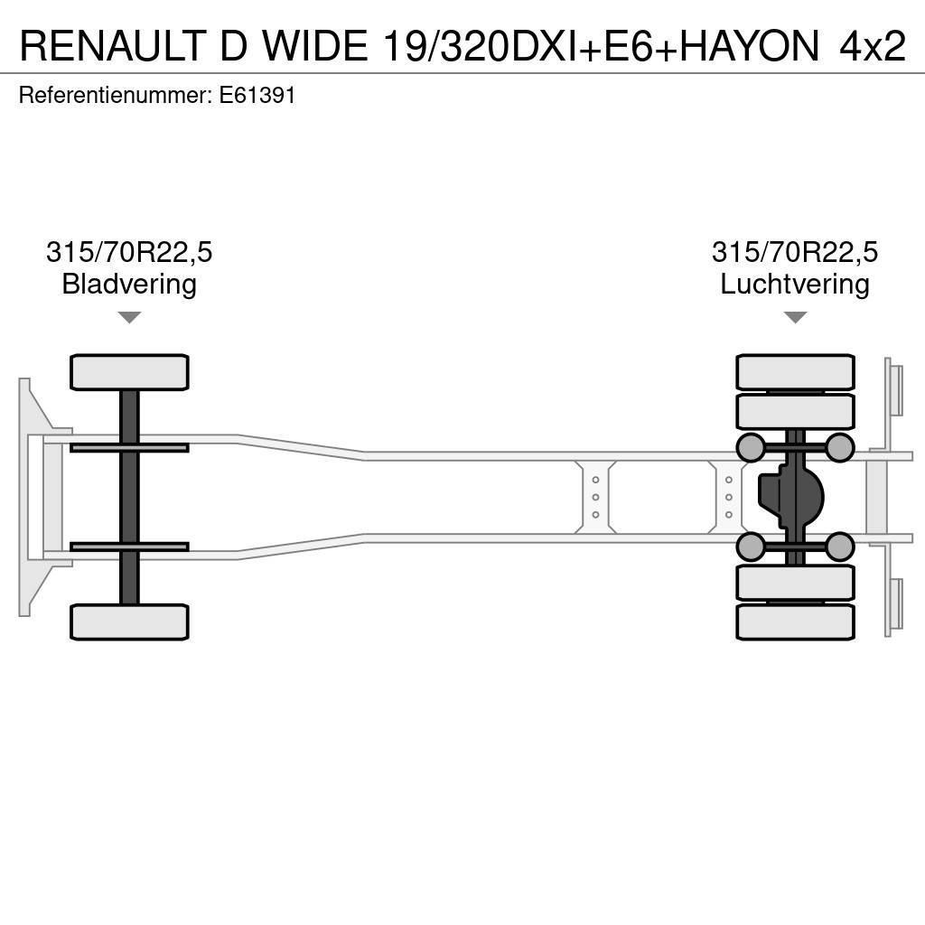 Renault D WIDE 19/320DXI+E6+HAYON Box body trucks