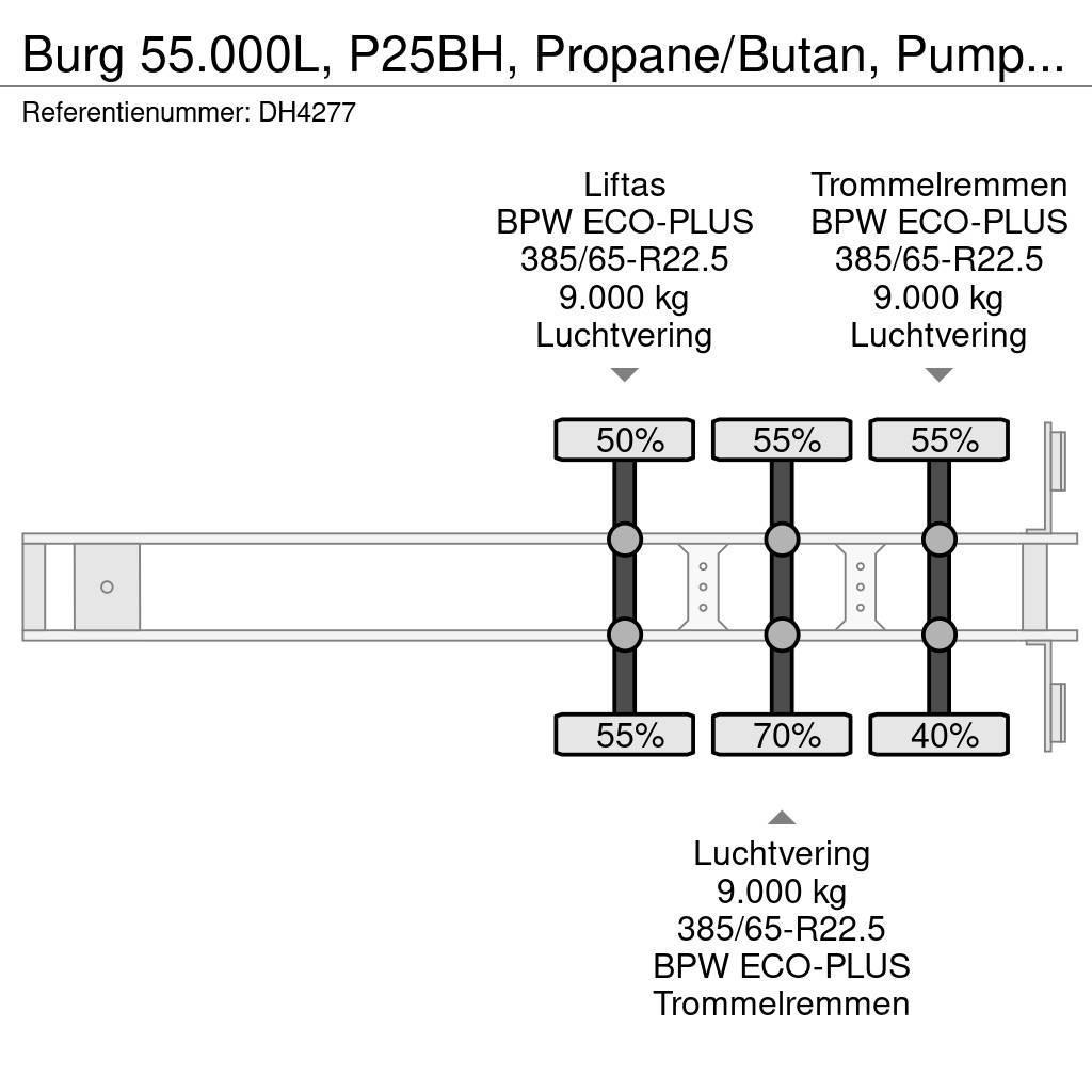 Burg 55.000L, P25BH, Propane/Butan, Pump+Meters+Hose, A Tanker semi-trailers