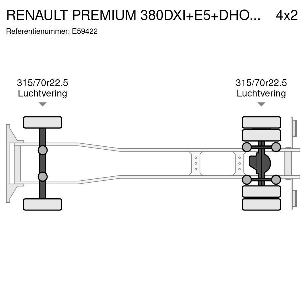 Renault PREMIUM 380DXI+E5+DHOLLANDIA Curtainsider trucks