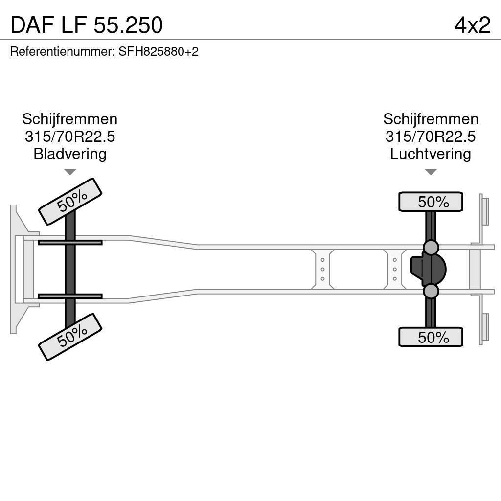 DAF LF 55.250 Box body trucks