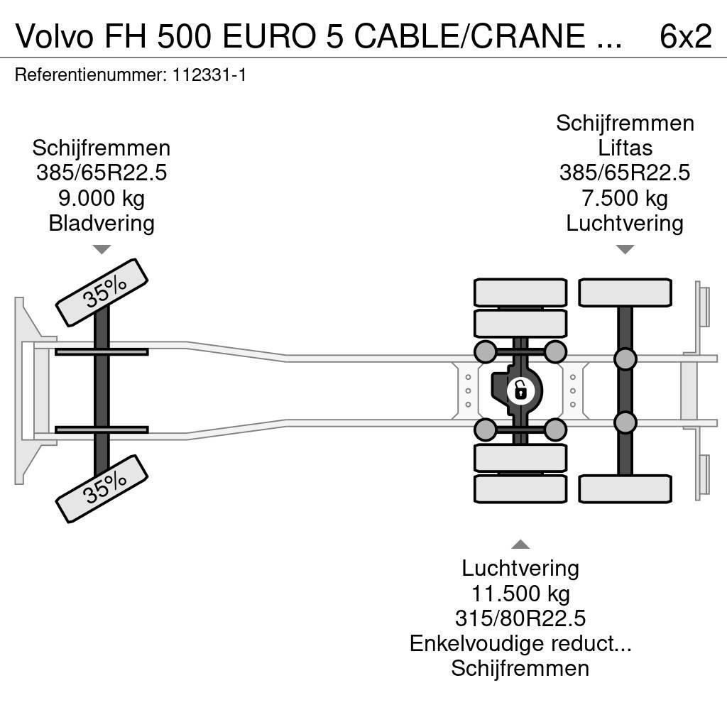 Volvo FH 500 EURO 5 CABLE/CRANE PM 30 All terrain cranes