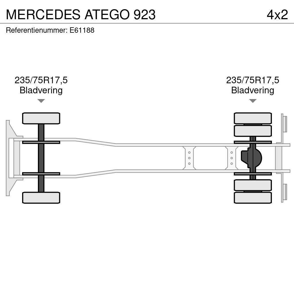 Mercedes-Benz ATEGO 923 Box body trucks