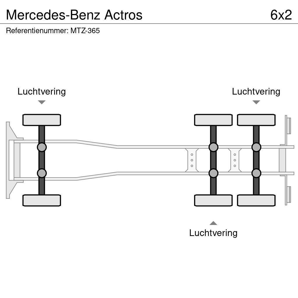 Mercedes-Benz Actros Box body trucks
