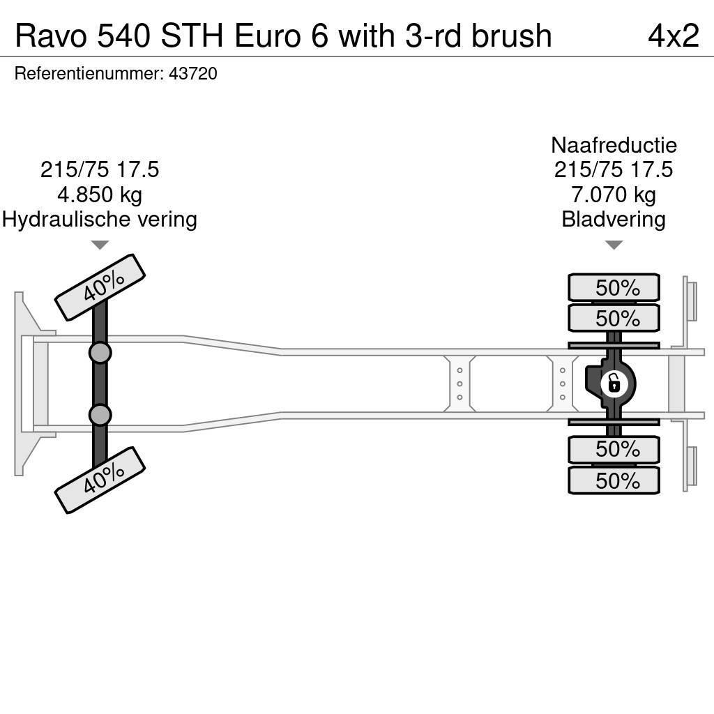 Ravo 540 STH Euro 6 with 3-rd brush Sweeper trucks