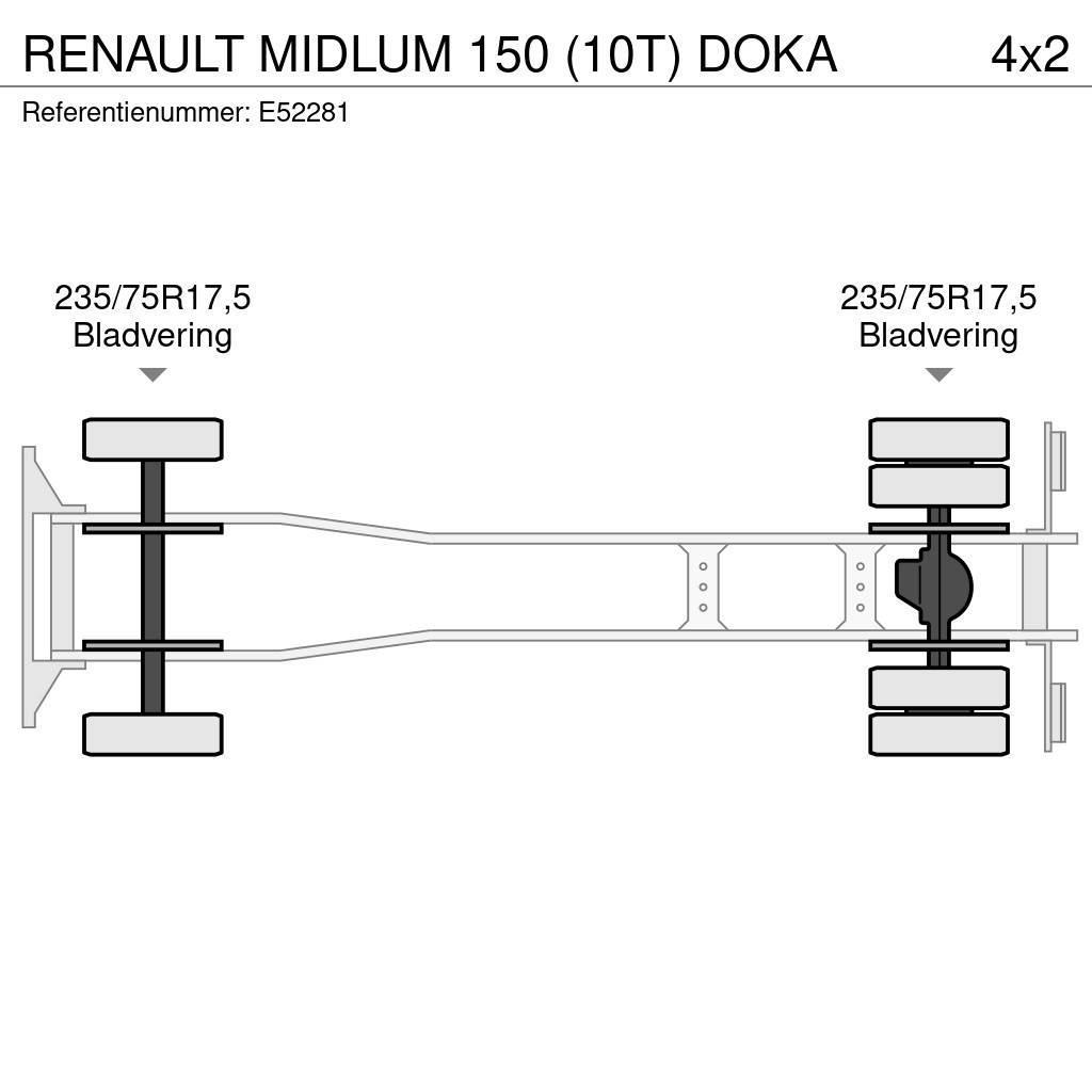 Renault MIDLUM 150 (10T) DOKA Tipper trucks