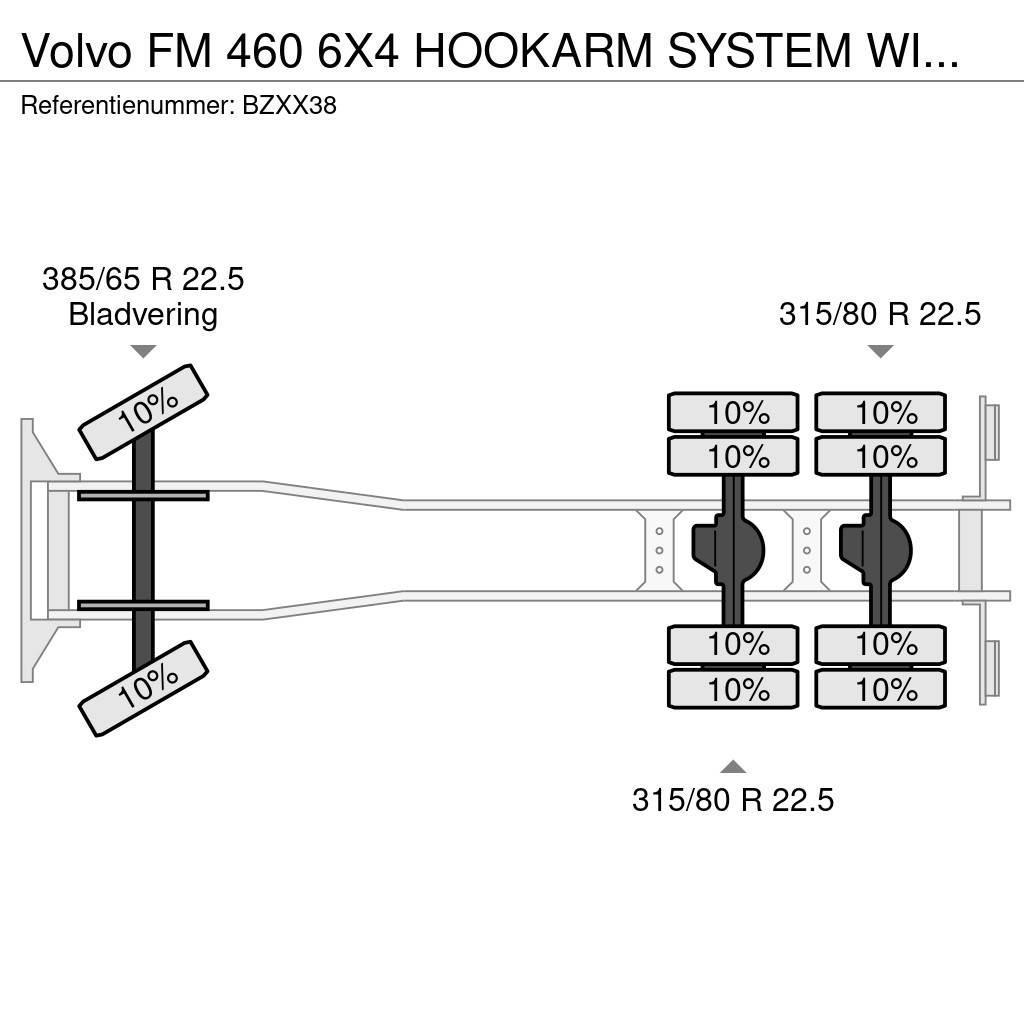 Volvo FM 460 6X4 HOOKARM SYSTEM WITH HMF 2420 K3 CRANE 5 All terrain cranes