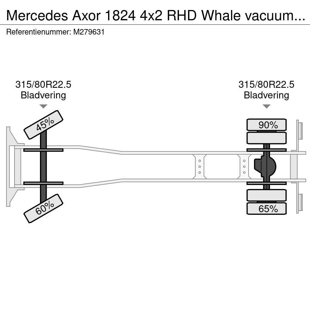 Mercedes-Benz Axor 1824 4x2 RHD Whale vacuum tank 7 m3 Tipper trucks