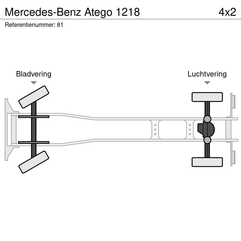 Mercedes-Benz Atego 1218 Box body trucks