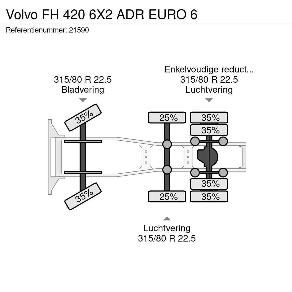 Volvo FH 420 6X2 ADR EURO 6 Tractor Units
