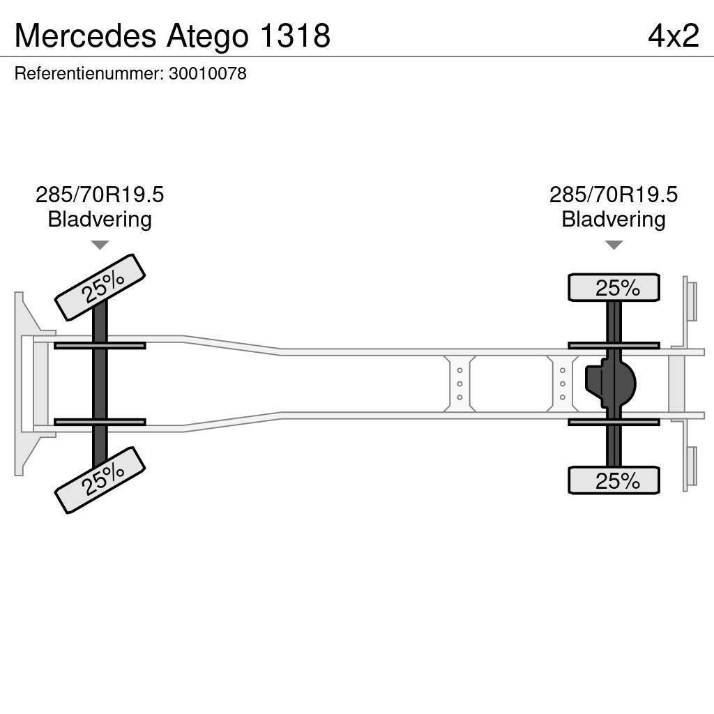 Mercedes-Benz Atego 1318 Box body trucks