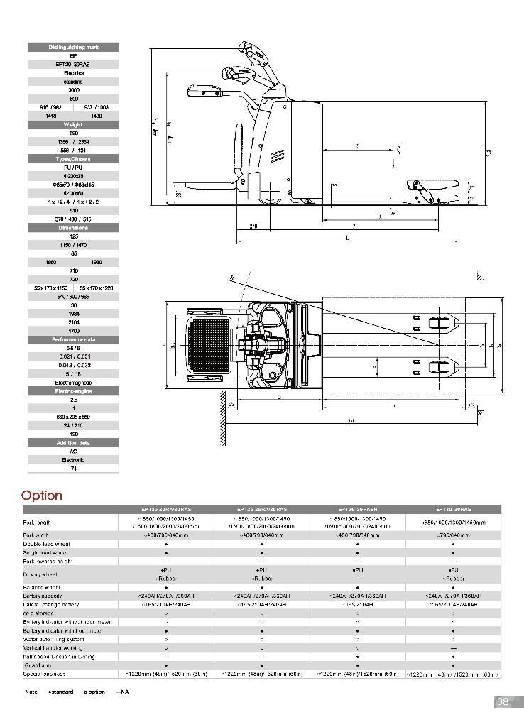 EP EPT 20-30 RAS Gabelstapler mit Fahrerstand