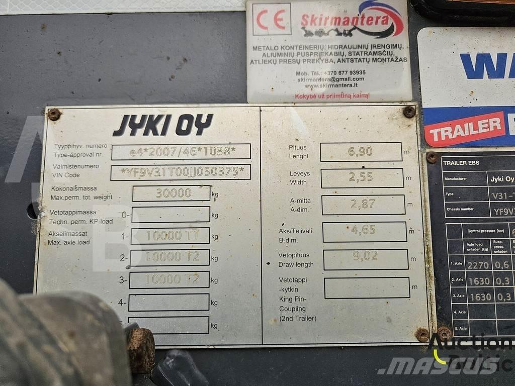Jyki V31 Forwarder