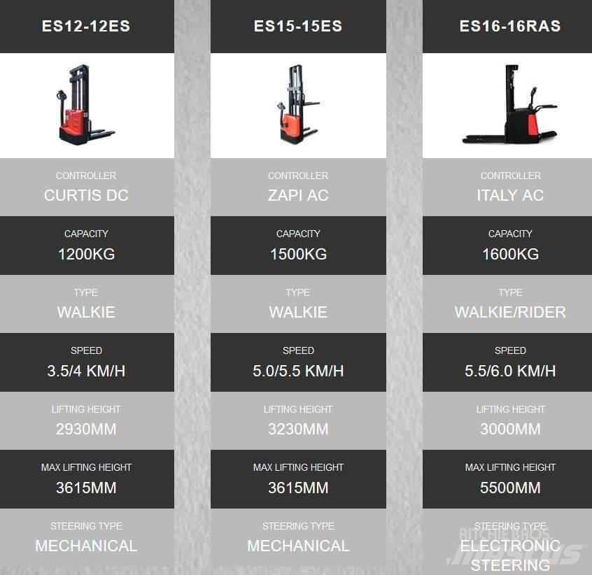 EP ES15-15ES Deichselstapler