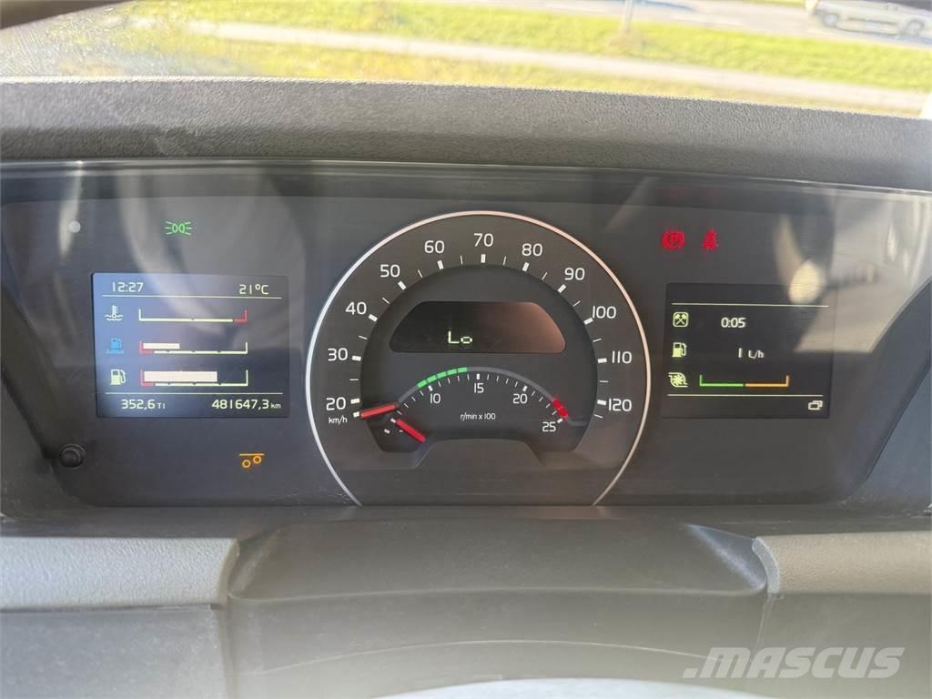 Volvo FH 500 8X4 Abrollkipper