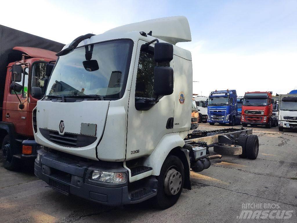 Renault MIDLUM 220 Wechselfahrgestell