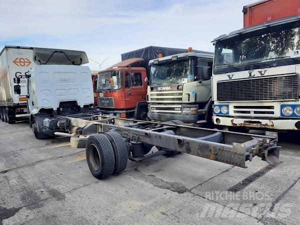 Renault MIDLUM 220 Wechselfahrgestell