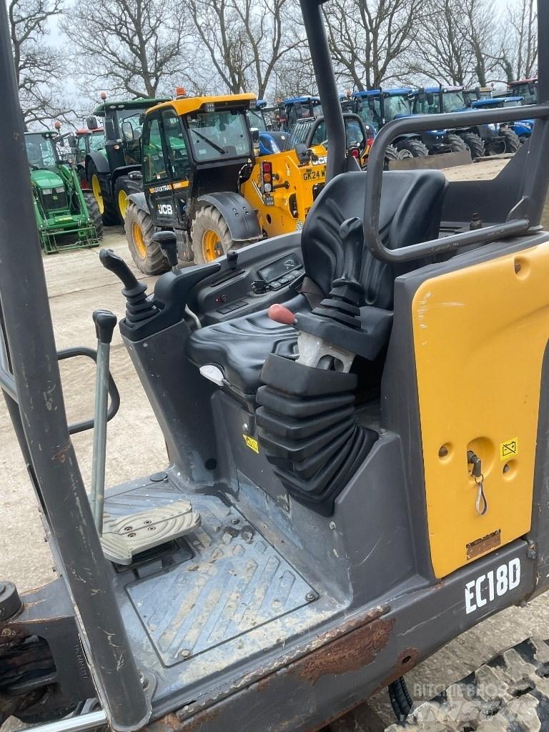 Volvo EC 18 Minibagger < 7t