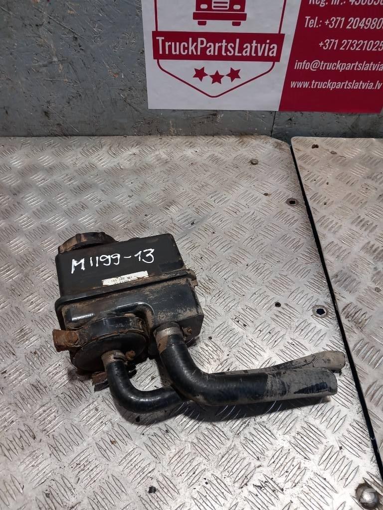 MAN TGM  8547301600 Hydraulik