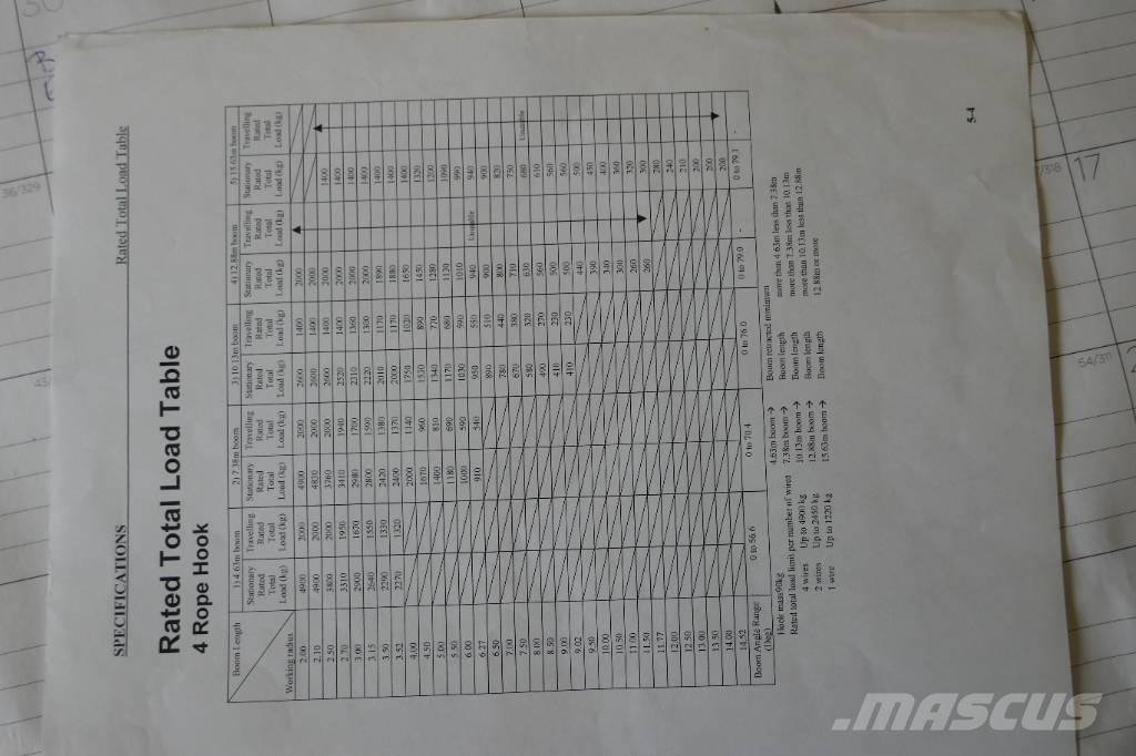 Komatsu LC785-6 Raupenkrane