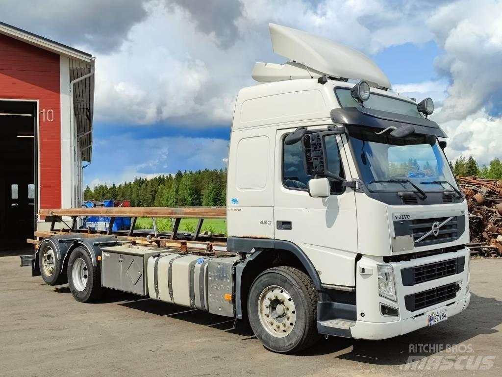 Volvo FM 13 Containerwagen