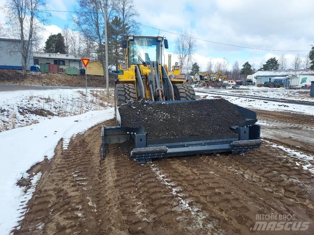 Reptail TM Grader