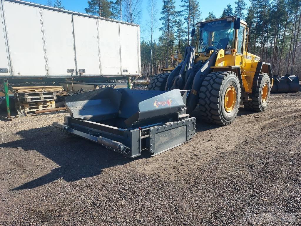 Reptail TM Grader