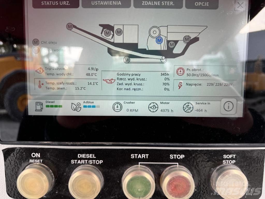 SBM Jawmax 400 Mobile Brecher