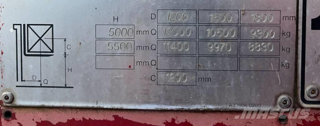 Kalmar DCE 120-12 Dieselstapler