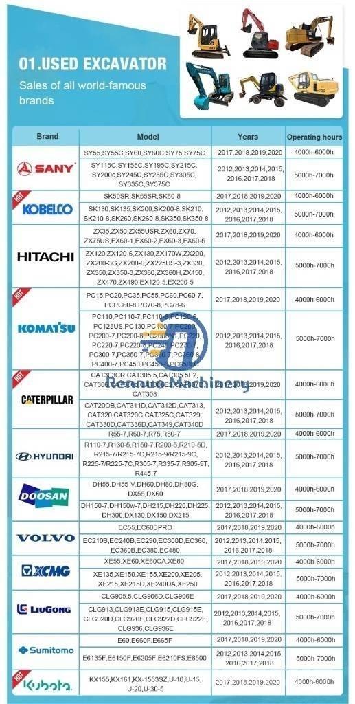 CAT 340D2L Raupenbagger