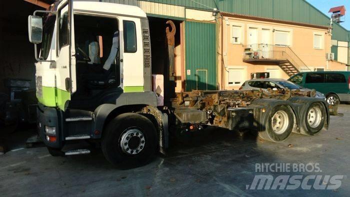 MAN TGA 28.460 Containerwagen
