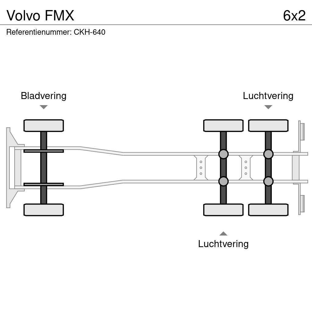 Volvo FMX All-Terrain-Krane