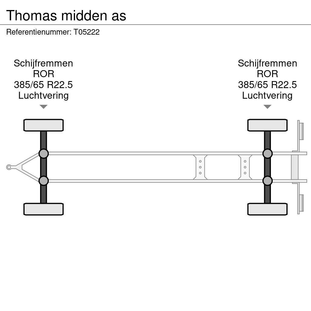 Thomas midden as Curtainsideranhänger