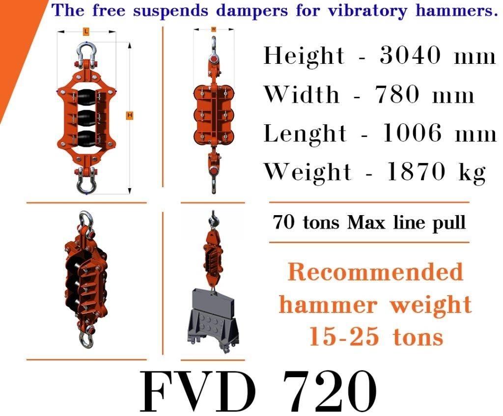 Finaros FVD 720 Pfahlbrecher