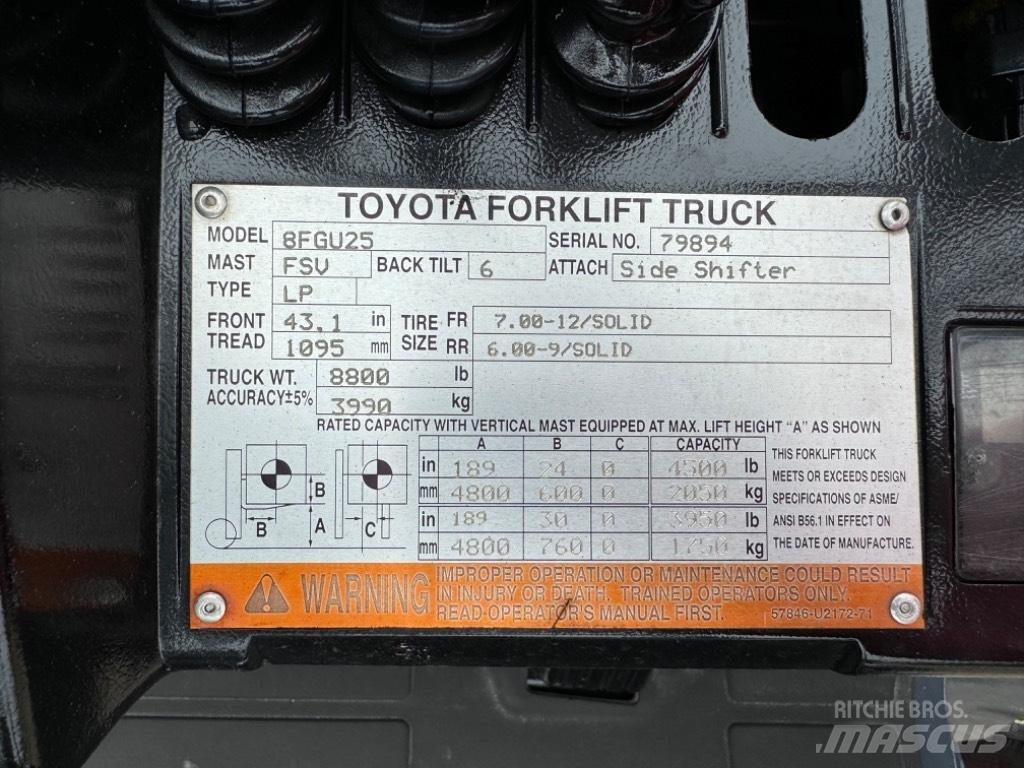 Toyota 8 FG U 25 Andere Gabelstapler