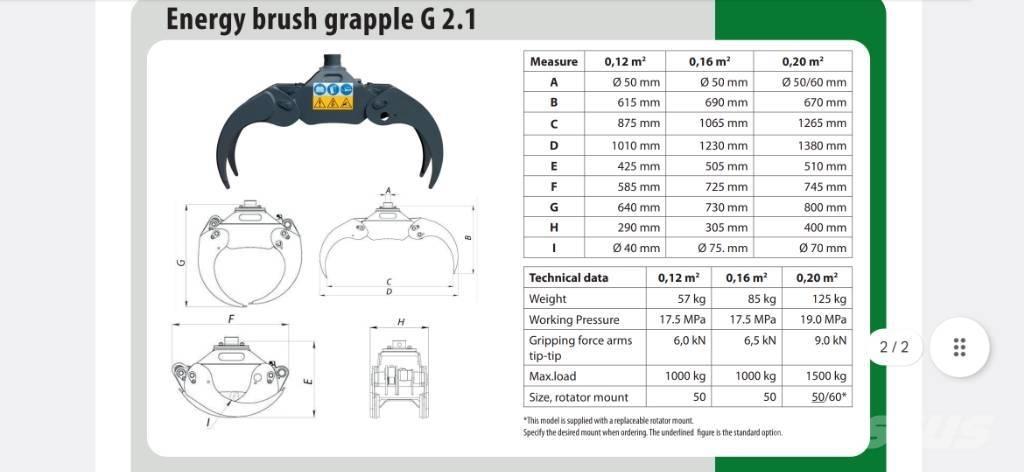 Farma Risukoura 020 Greifer