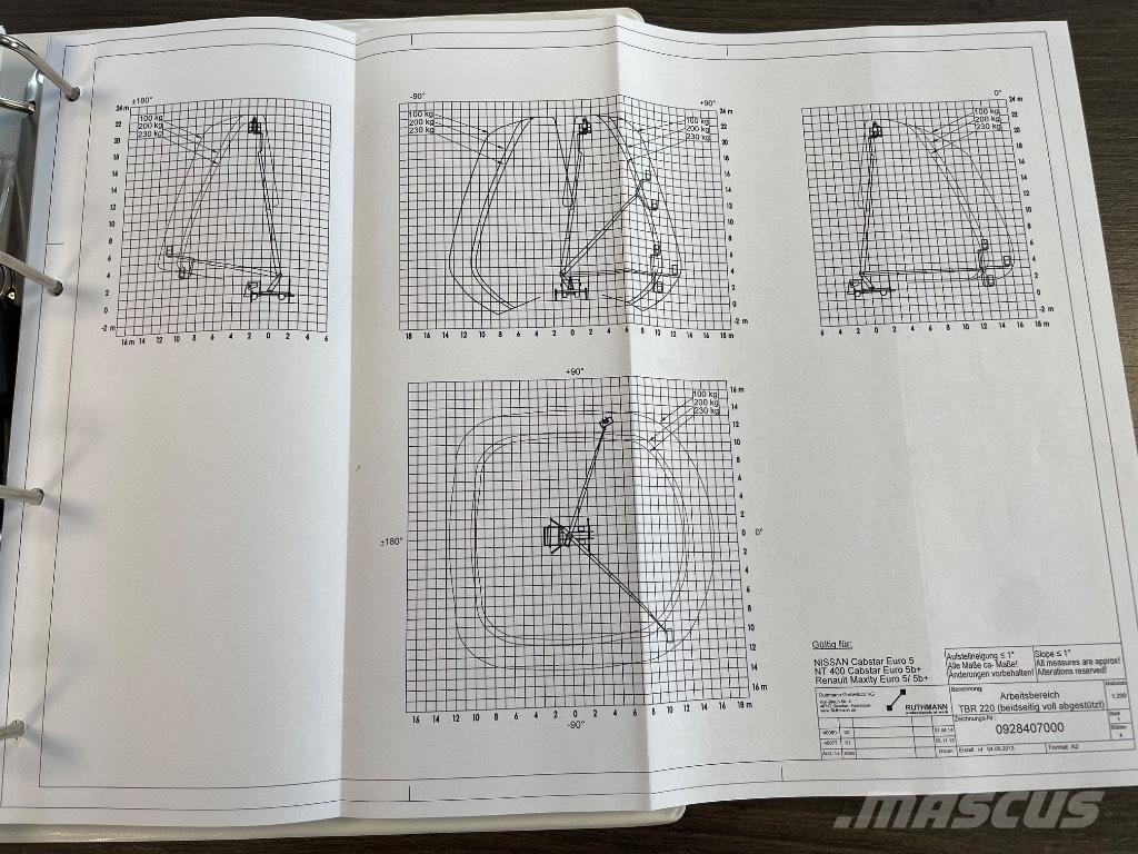 Ruthmann TBR 220 LKW-Arbeitsbühnen