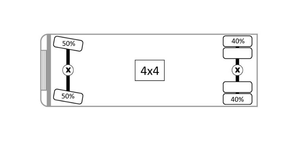 CAT 926 E Radlader