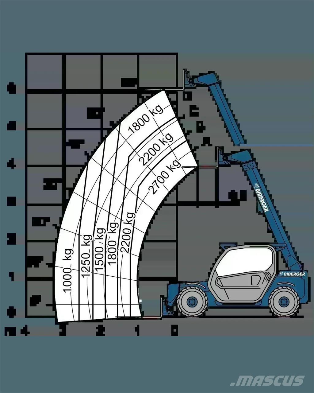 Merlo P 27.6 PLUS Teleskoplader