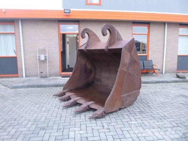 Beco CW 70 Schaufeln