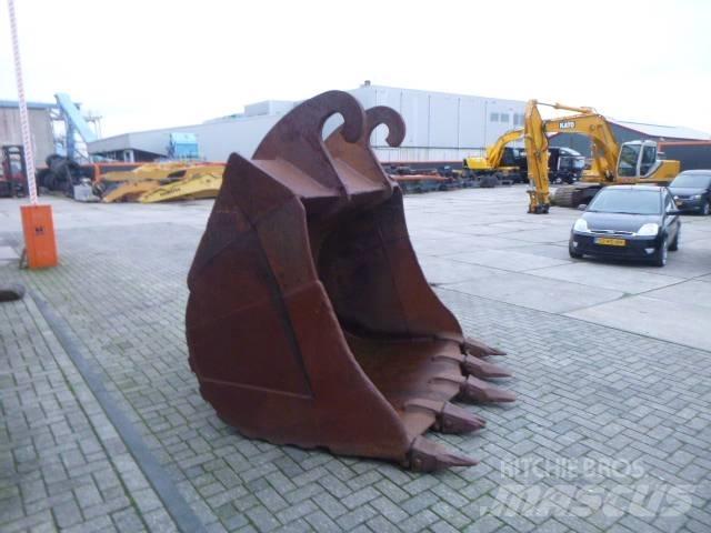 Beco CW 70 Schaufeln